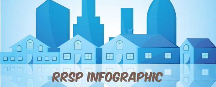 RRSP Infographic